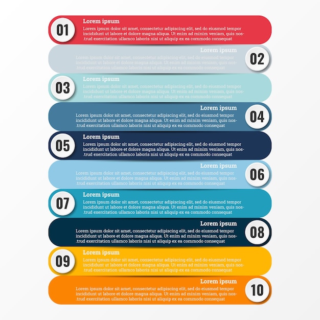 Infographic that reports about the workflow in each step with a total of 10 topics