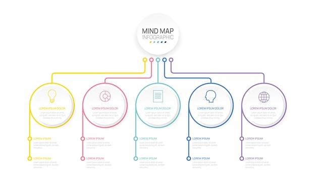 Infographic Timeline Mindmap element for business 5 Steps Modern Mind map diagram Milestone presentation vector infographic