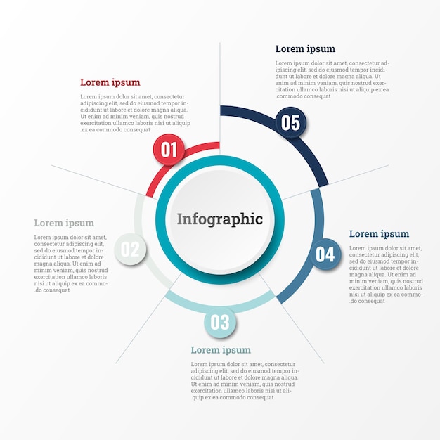 Infographic used for detailed reports of all 5 topics