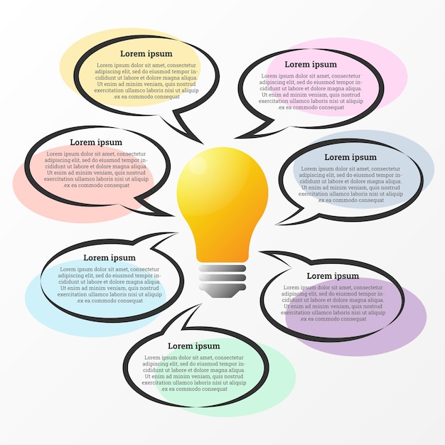 Infographic used to show details in each topic of creativity There are 7 topics in total