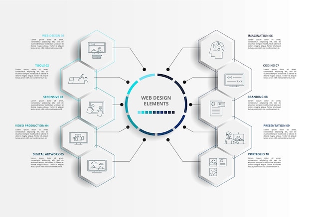Infographic Web Design template Icons in different colors Include Web Design Tools Responsive Video Production and others