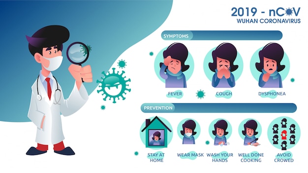 Infographic with details about coronavirus covid19 with illustrated sick man