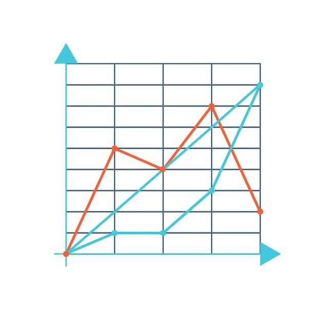 Infographic with graphs