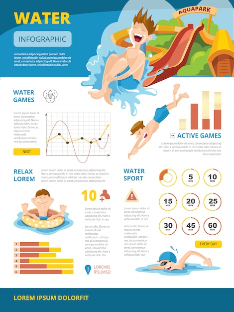 infographics about water games