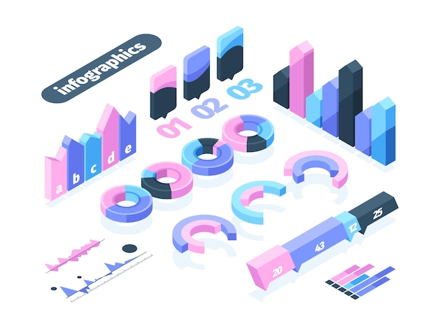 Vector infographics isometric element set. infographic symbol pie diagram wave dashed business graph oscillation digital waves web presentation modern statistics.