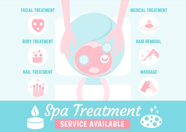 Infographics  spa treatment type and services 