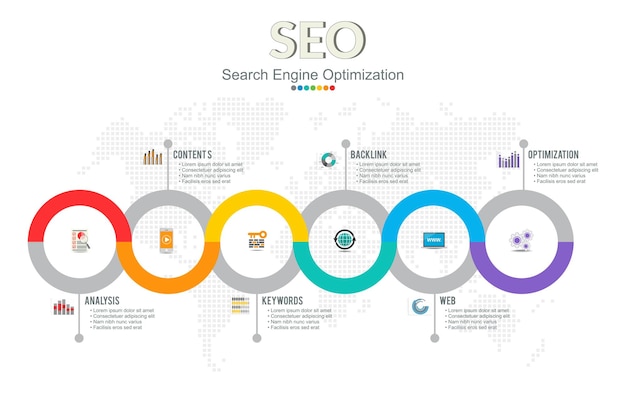 Infographics template seo optimization SEO Digital Marketing concept with chart and icons