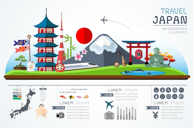 Infographics travel and landmark japan template design