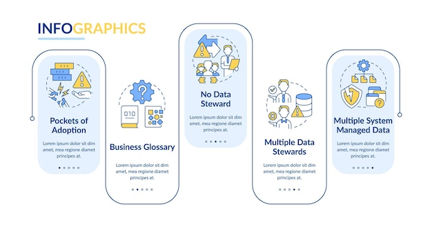 Information management challenges rectangle infographic template