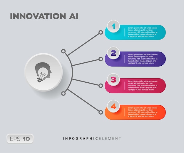 Innovation AI Infographic Element