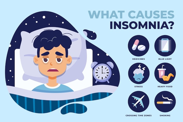 Insomnia causes illustration concept