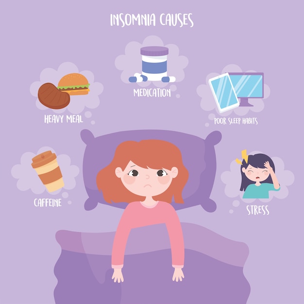 Insomnia, reasons of disease heavy meal medicine caffeine stress and poor sleep habits vector illustration