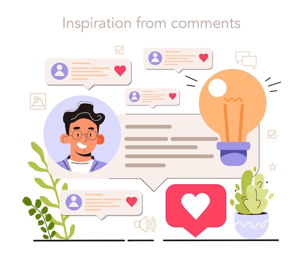 Inspiration from comments content strategy development social media