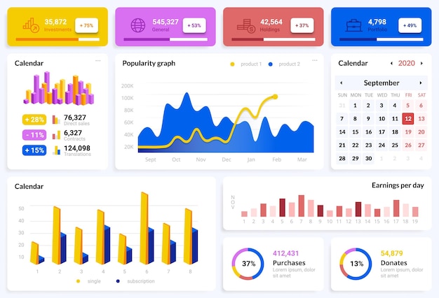 Interface elements Dashboard statistic and analytics visualization design for mobile application or business presentation Growth and progress on graphs and diagrams Vector report set