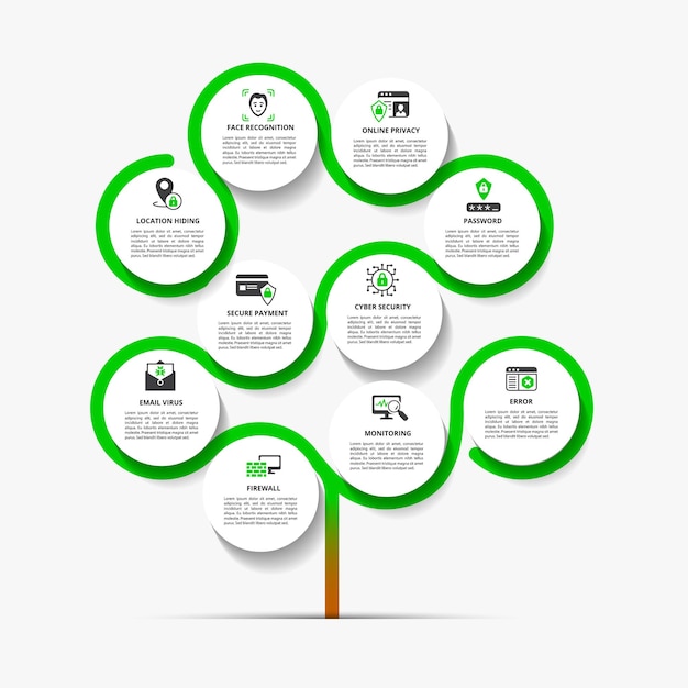 Internet security infographics template icons in different