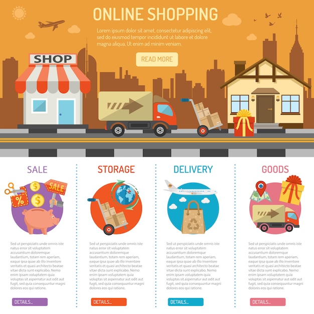 Internet Shopping Concept