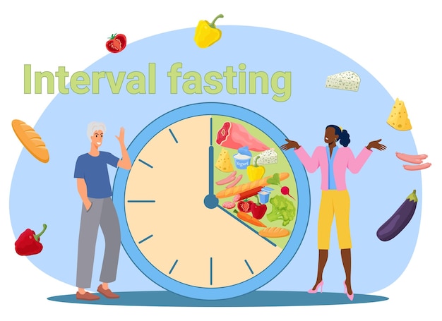 Interval fasting The concept of proper nutrition fasting and diet Diet plan fitness and sports