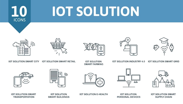 Iot Solution set icon Contains iot solution illustrations such as smart retail industry 40 smart transportation and more