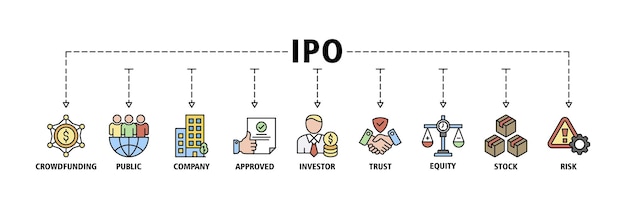 Ipo banner web icon set vector illustration symbol concept of initial public offering icons