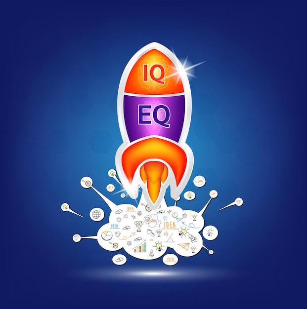 IQ and EQ Emotional intelligence Design logo products in the form of the spaceship shape