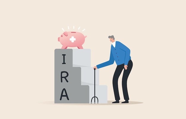 IRA Roth or 401K Retirement Pension Plan Retirement Savings Fund individual retirement account