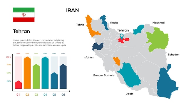 Iran map Vector image of a global map in the form of regions of Iran regions Country flag Infographic timeline Easy to edit