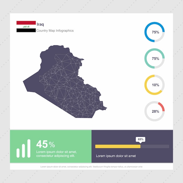 Iraq Map & Flag Infographics template