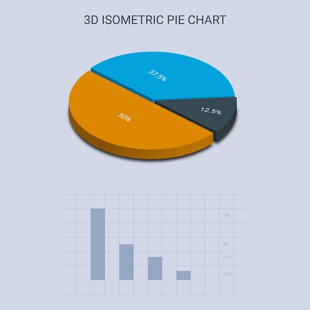 Isometric 3d Pie chart 3 by 1 Vector