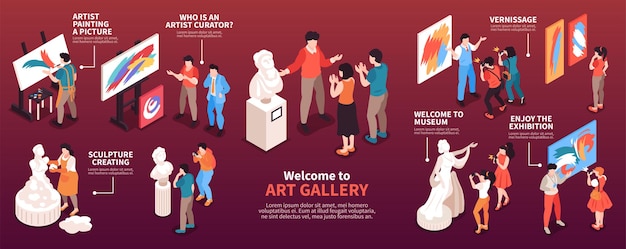 Isometric art gallery infographics exhibition paintings and statues illustration