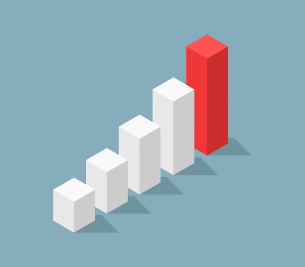 Isometric bar chart