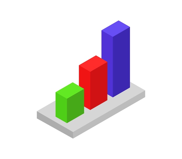 Isometric bar chart