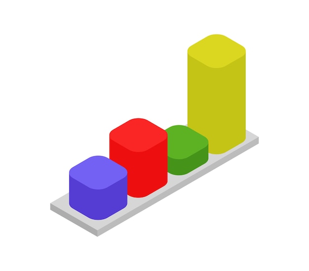 Isometric bar chart