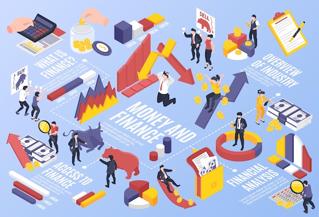 Isometric Finance Illustration