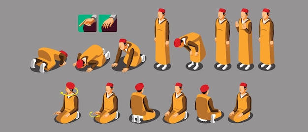 Isometric man practice salah prayer according to the Maliki Madhhab