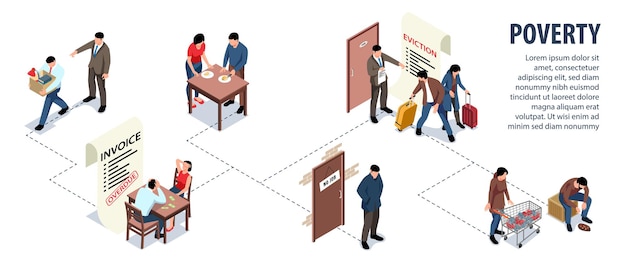 Isometric poverty stages from job loosing to money begging infographics vector illustration