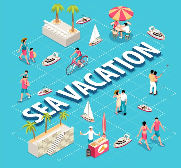 Isometric vacation sea flowchart with isolated icons of yachts boats and characters of tourists at promenade vector illustration