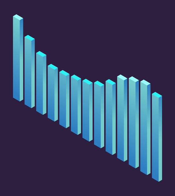 Isometric wave chart Colorful infographic design Design element for business presentation statistics of data or landing page Analysis and ui design vector illustration