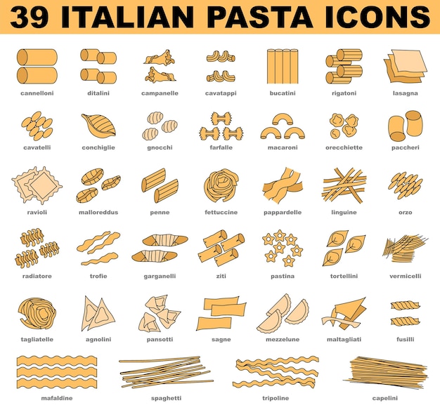 Italian pasta icons set Simple traditional food of different shapes