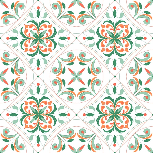 Italian tile pattern ornaments Portuguese azulejos mexican talavera sicily majolica motifs ceramic