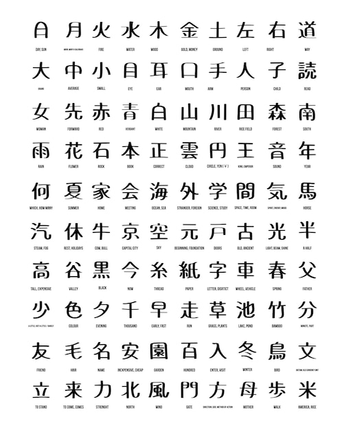 Japanese hieroglyphs set. Asian lettering symbols.