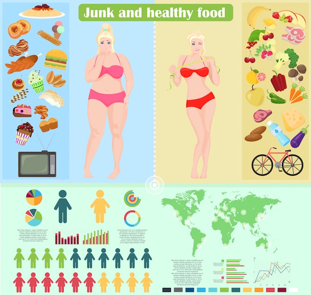 Vector junk and healthy food infographic