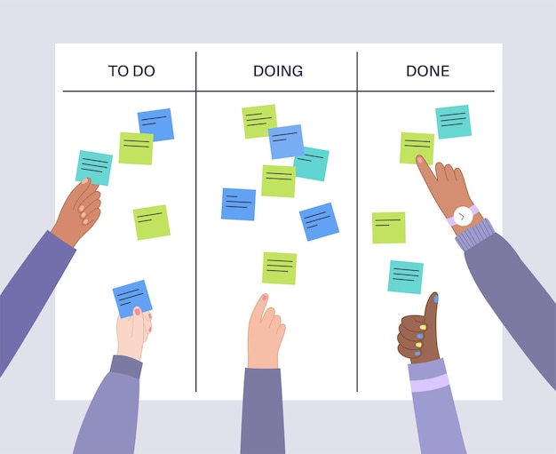 Vector kanban board methodology