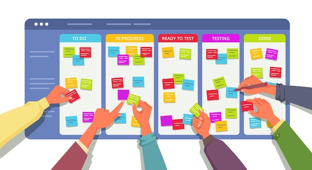 Vector kanban board with team hands agile software development process project management system cartoon vector illustration