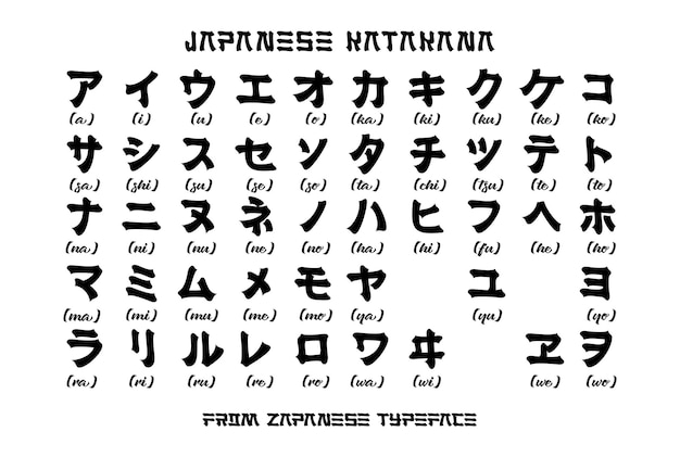 Katakana Japanese alphabet. Modern Brush stroke. Elements isolated on a white background.