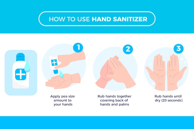 Keep your healthy hands with hand sanitizer