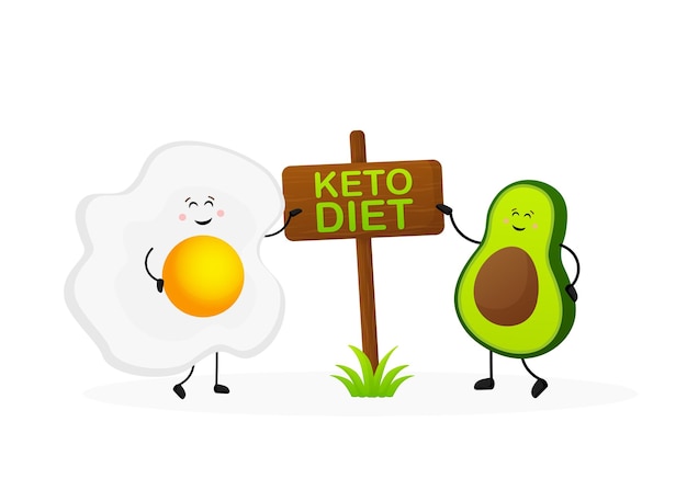 Keto diet concept in cartoon style Isolated vector illustration White background Good diet