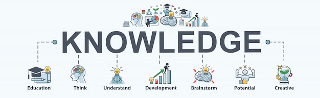 Knowledge banner web icon for lesson and Education.