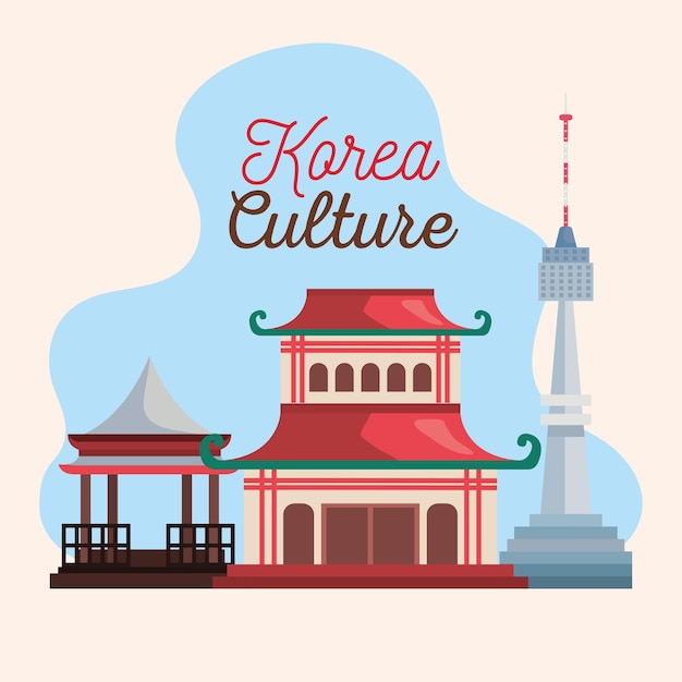 Korean culture landmarks