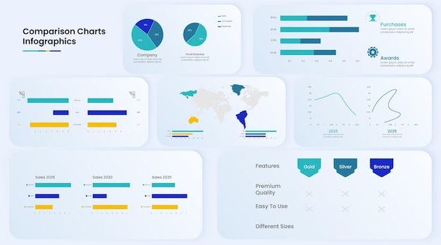 Kpi concept infographic design