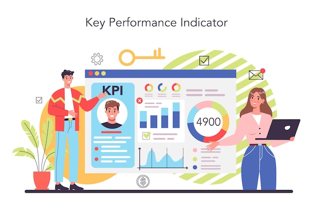 KPI concept Key performance indicators Employee evaluation testing form and report worker performance review Staff management empolyee development Isolated flat vector illustration